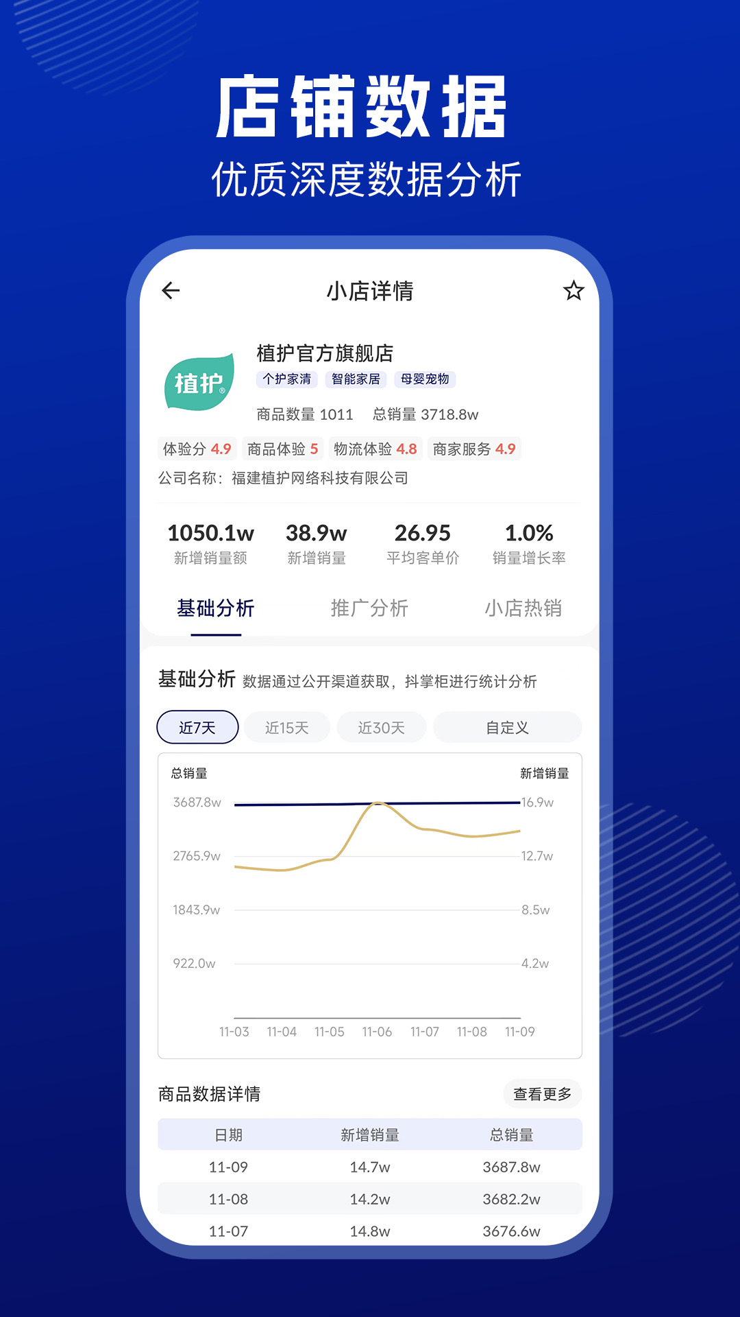 抖东家商家版 截图 3